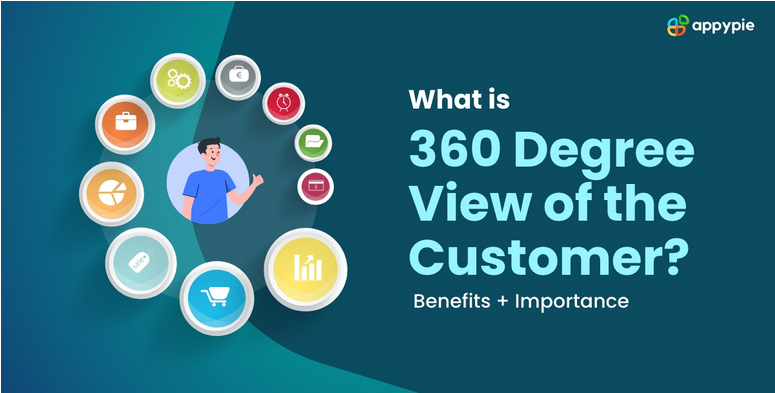 Introducing CRM Platform – Introducing Salesforce Platform