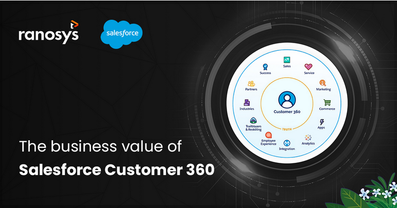 Sandbox accounts – Preparing for the Future of Edge Computing with AWS
